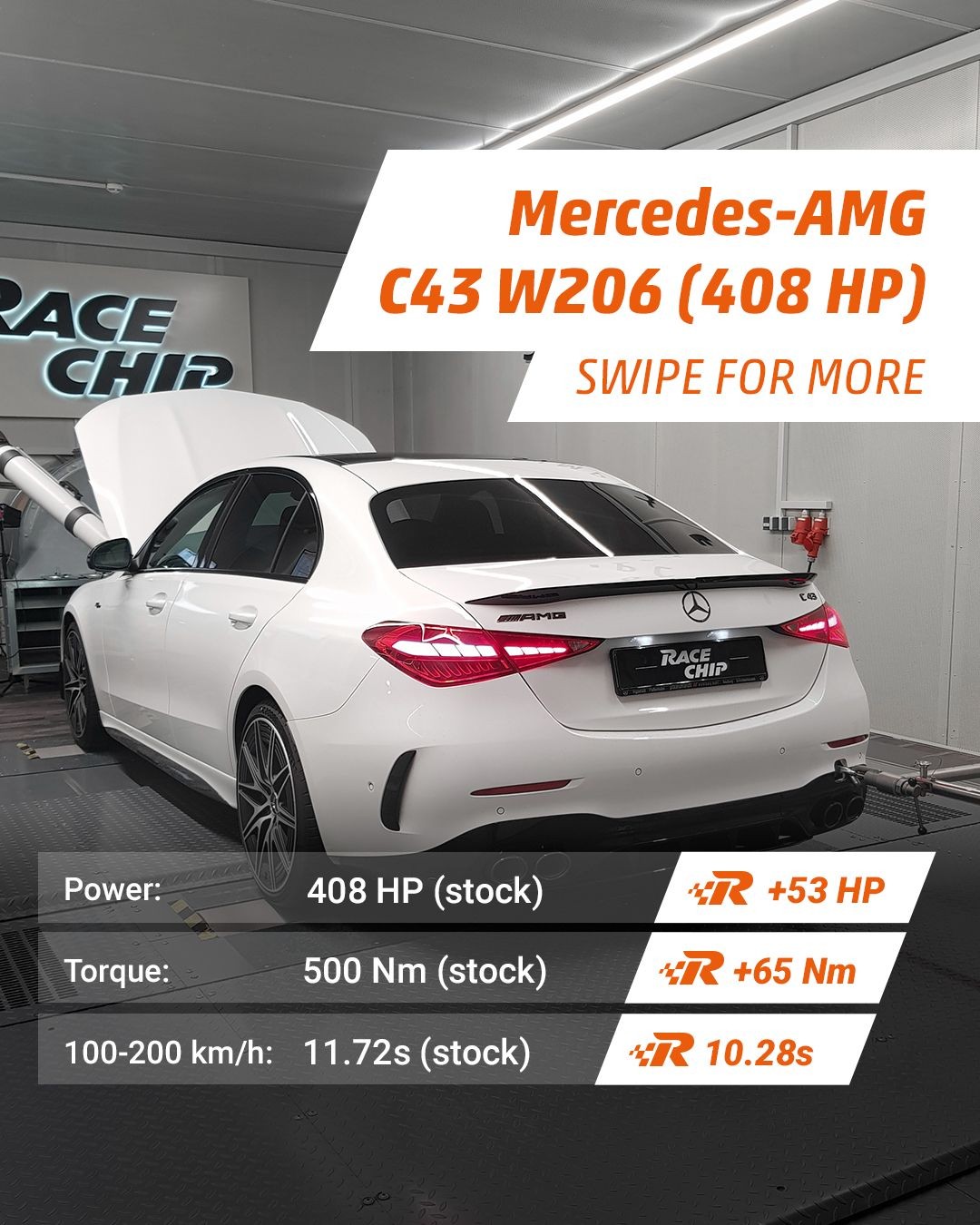 White Mercedes-AMG C43 W206 on a dynamometer with performance stats overlay.